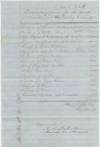 Johnston Albert Sidney DS 1861 11 01-100.jpg
